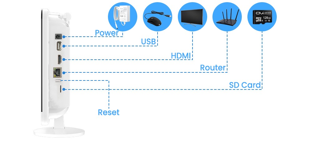 Sdad58a2b5c2e44eab603c0e1f54bf2649