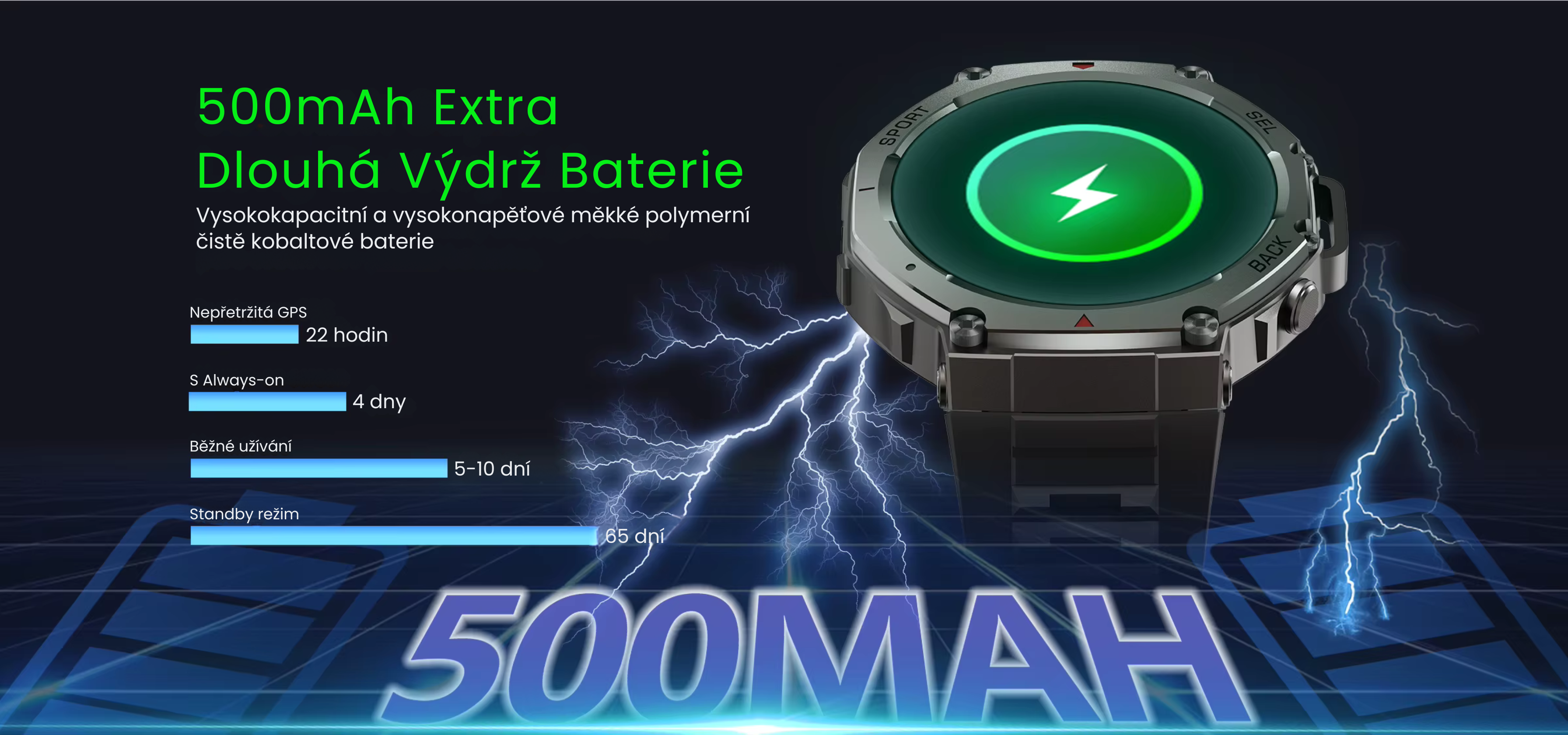 500mAh Extra Dlouhá Výdrž Baterie Using polymer high-capacity and high-voltage pure cobalt soft-packed batteries.